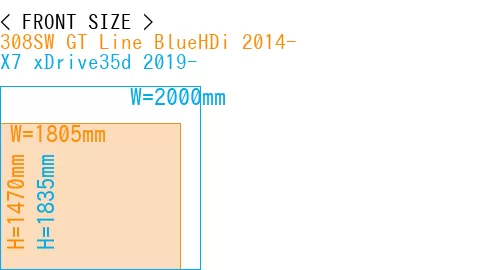 #308SW GT Line BlueHDi 2014- + X7 xDrive35d 2019-